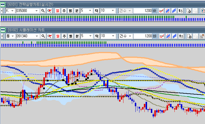 6101 종목명 없음
