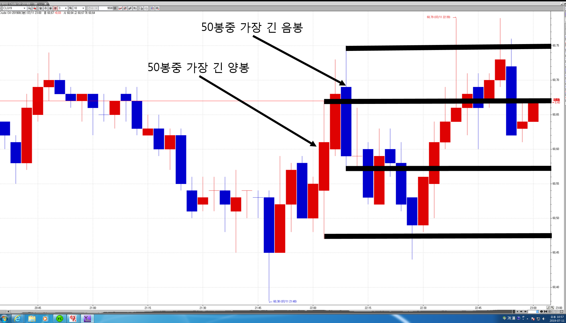 예스스탁 | 전략 설계부터 자동매매까지